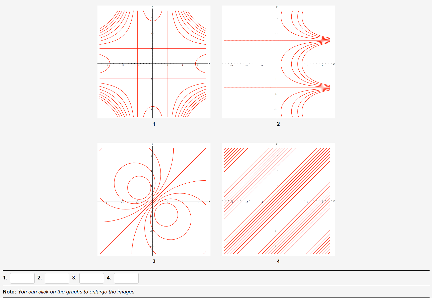 Solved (4 points) Match the graph of each function in A | Chegg.com