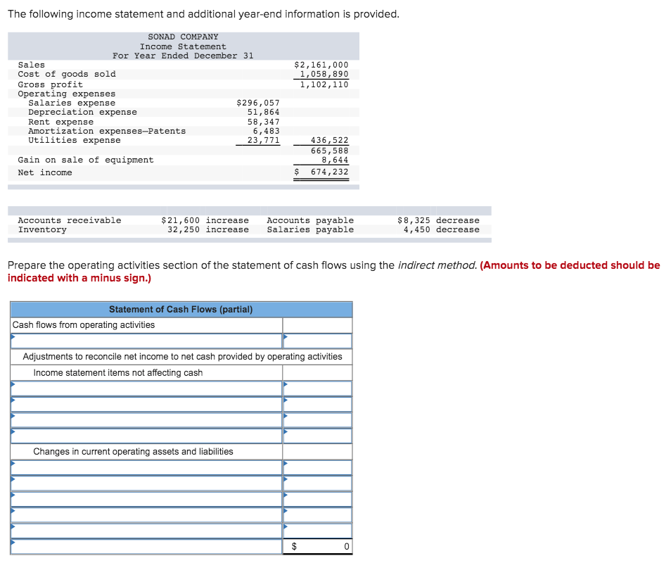 solved-prepare-the-operating-activities-section-of-the-chegg