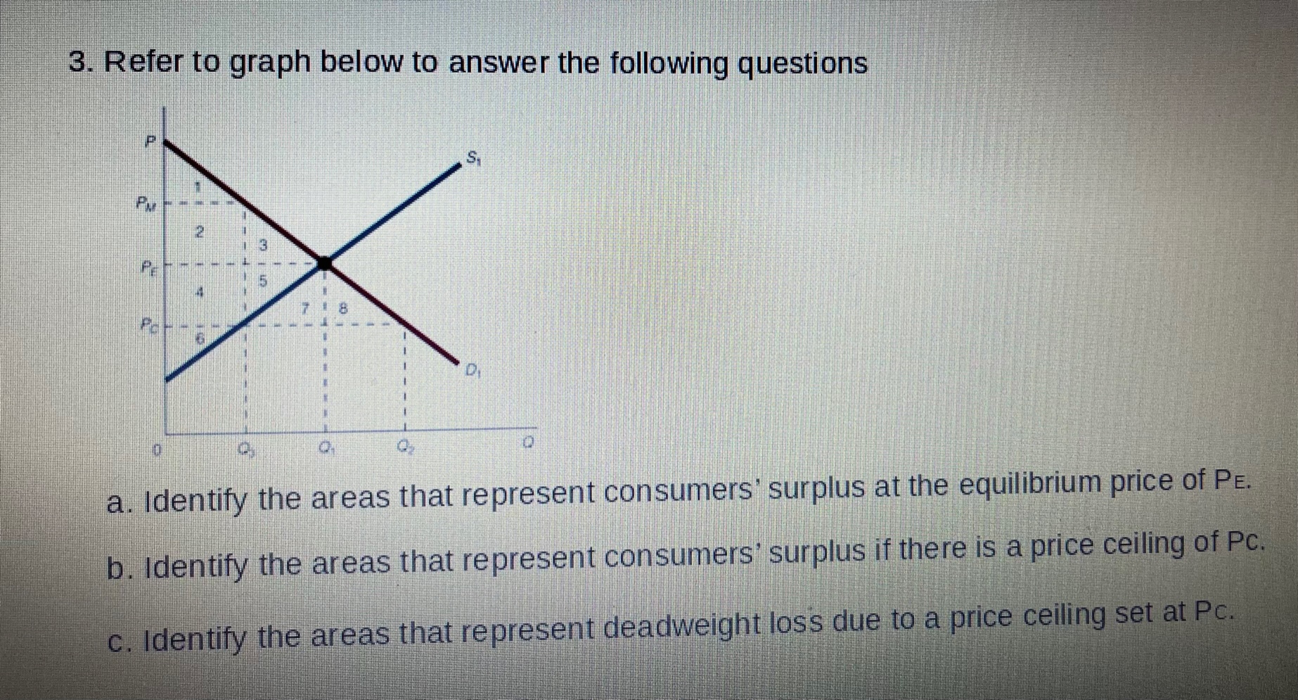 Solved Refer To Graph Below To Answer The Following | Chegg.com