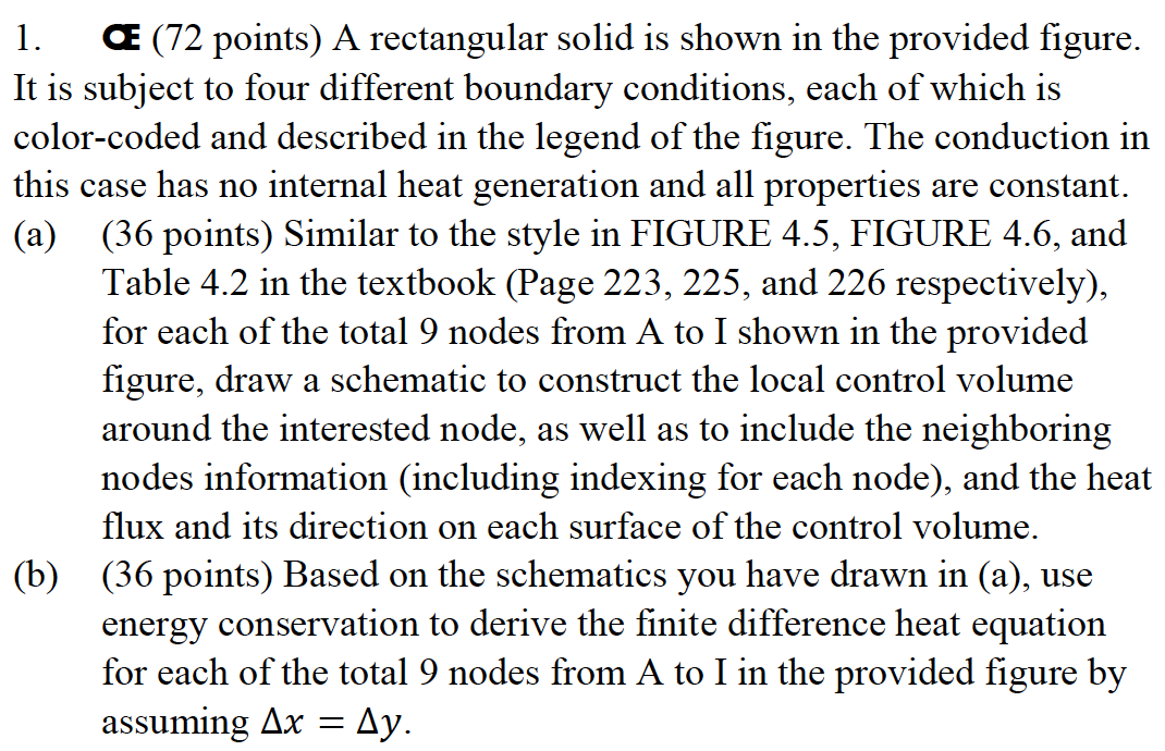 Solved 1. @ (72 points) A rectangular solid is shown in the | Chegg.com