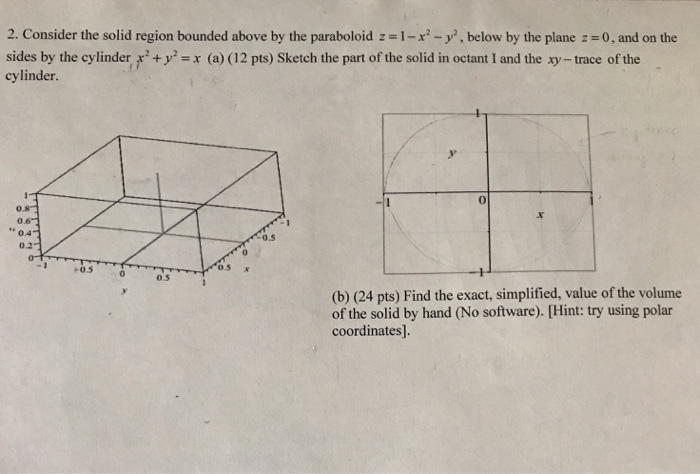Solved Consider the solid region bounded above by the | Chegg.com