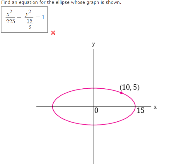 Solved Find an equation for the ellipse whose graph is | Chegg.com