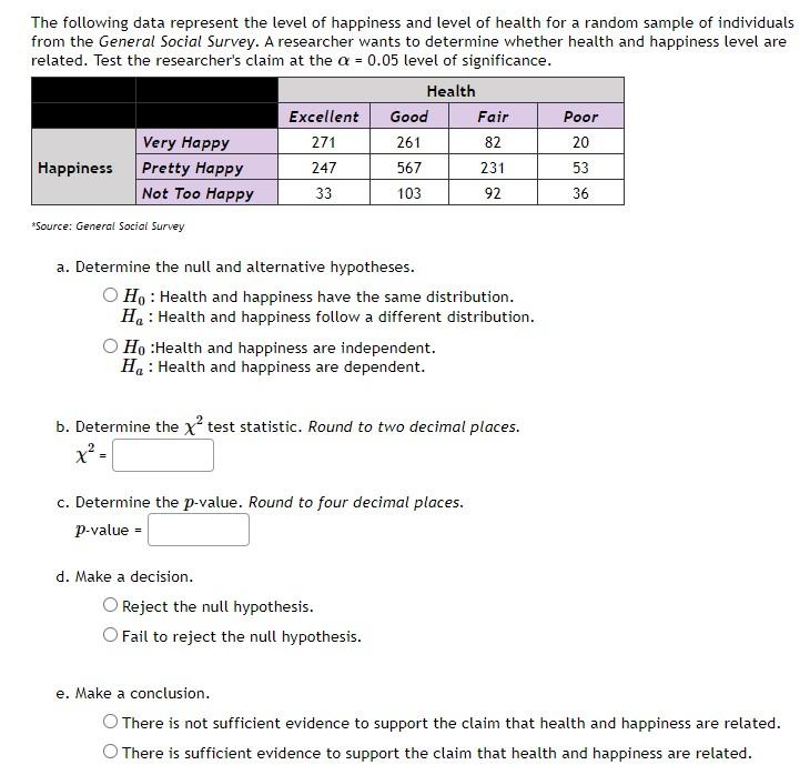 Solved The Following Data Represent The Level Of Happiness | Chegg.com