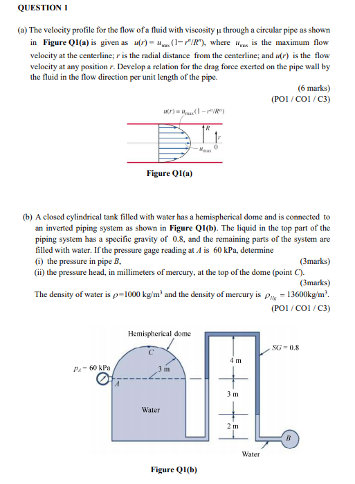 Solved QUESTION 1 (a) The velocity profile for the flow of a | Chegg.com