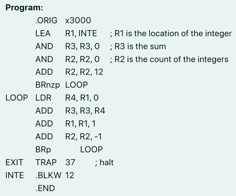 Solved What is the machine code of the instruction "BRp