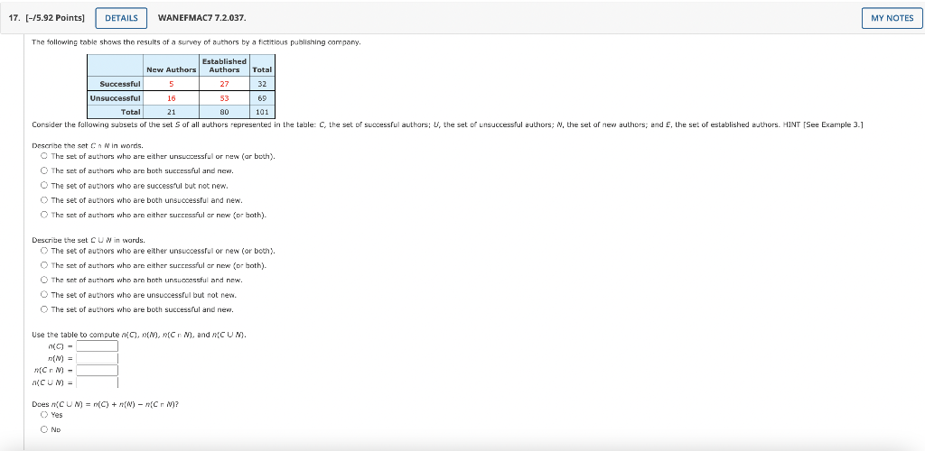 Solved The following table shows the results of a survey of | Chegg.com