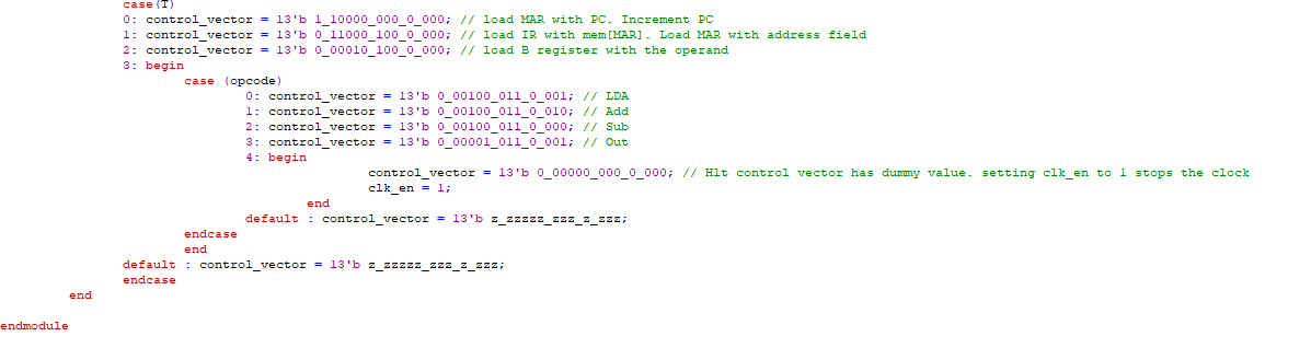 Solved module instruction_decoderrrl( input [2:01 opcode, | Chegg.com