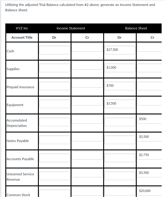 Utilizing the adjusted Trial Balance calculated from | Chegg.com