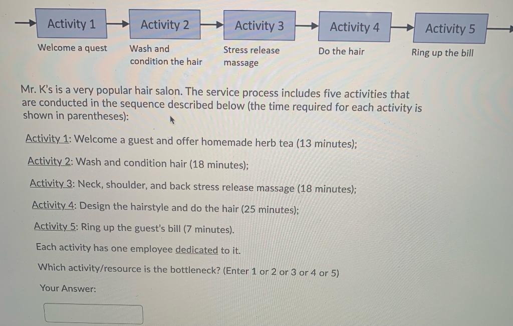 Solved Activity 1 Activity 2 → Activity 3 Activity 4 | Chegg.com