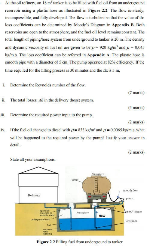 Solved At The Oil Refinery, An 18 Mtanker Is To Be Filled | Chegg.com