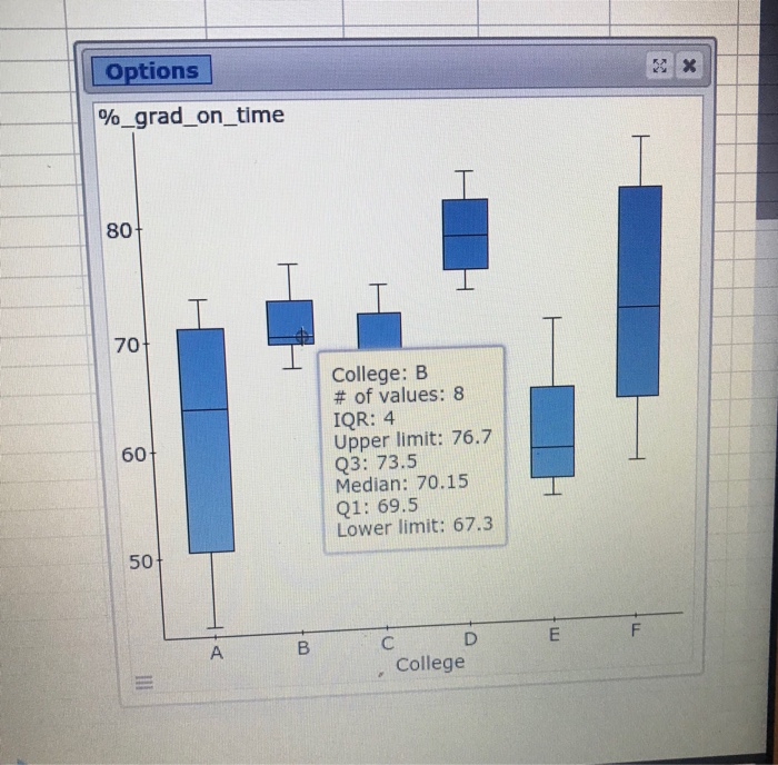 Solved vars var? varg var10 var11 ar12 var14 Options | Chegg.com