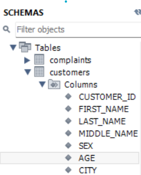 Solved SQL code query Create groups for the population | Chegg.com