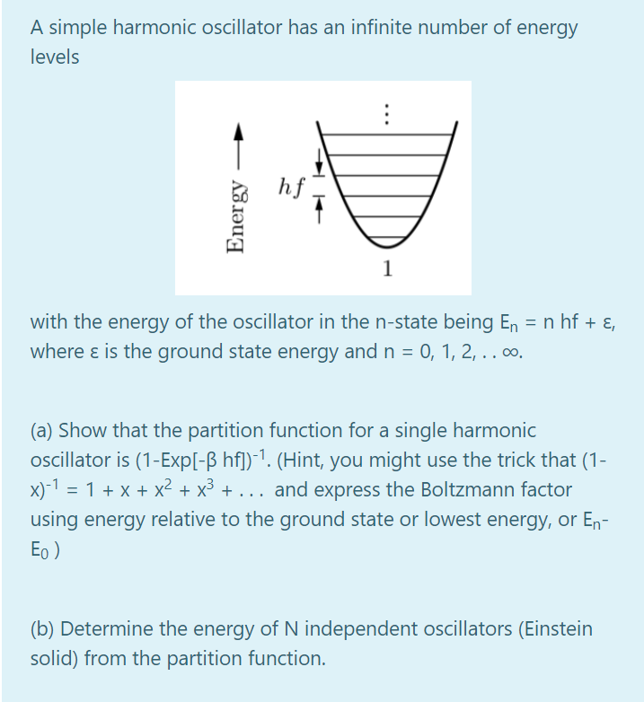 Solved A simple harmonic oscillator has an infinite number
