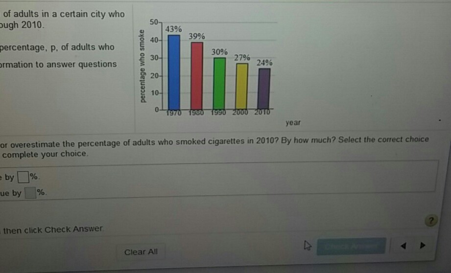 Solved The Accompanying Bar Graph Shows The Percentage Of | Chegg.com