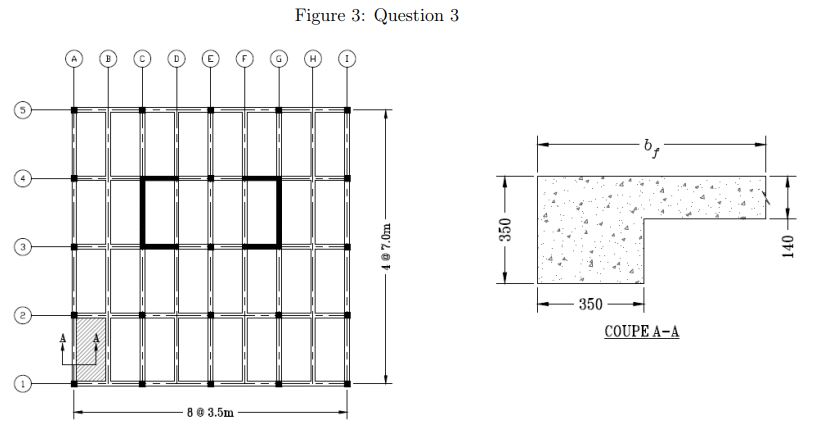 Solved Question 3: Figure 3 below shows the floor of a | Chegg.com