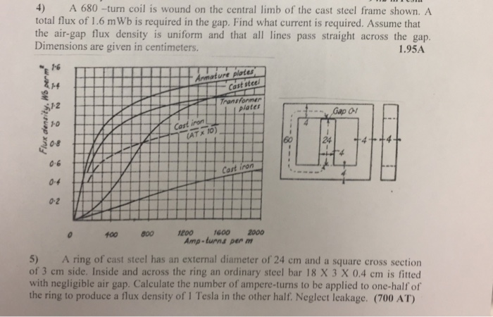 Solved A 680 -turn coil is wound on the central limb of the | Chegg.com
