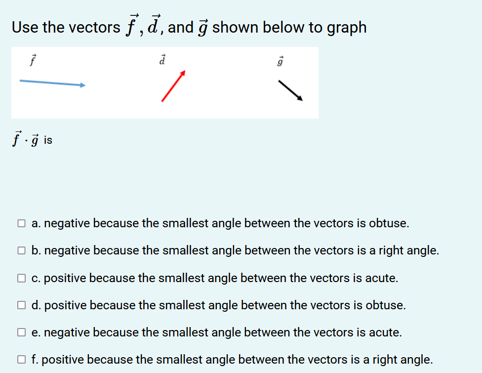 Solved Use the vectors f,d, and g shown below to graph f⋅g | Chegg.com
