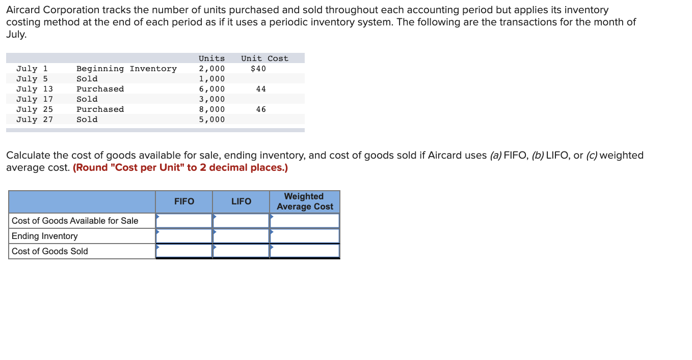 Solved Aircard Corporation tracks the number of units