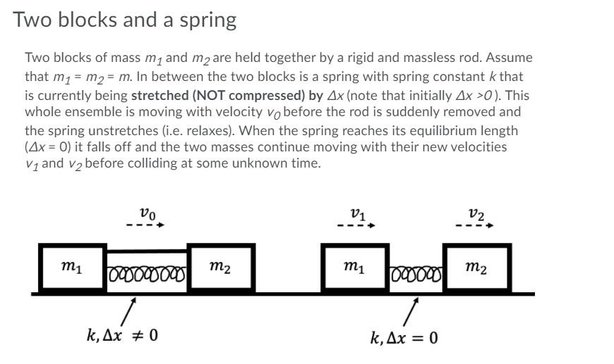 Solved Two blocks and a spring Two blocks of mass my and m2 | Chegg.com