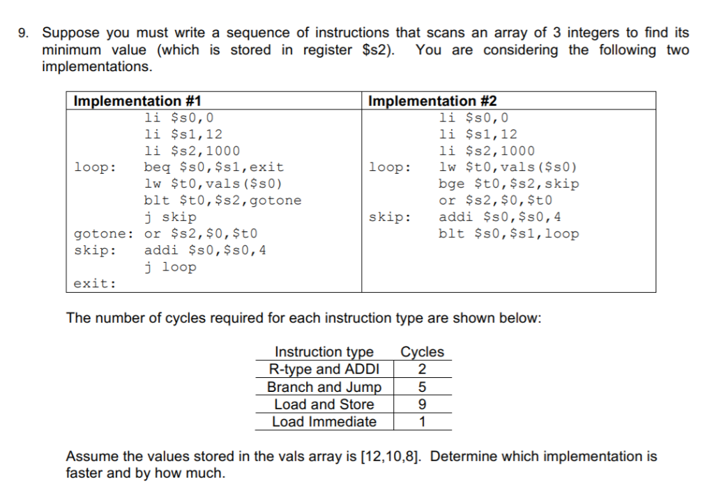 Solved 9. Suppose you must write a sequence of instructions