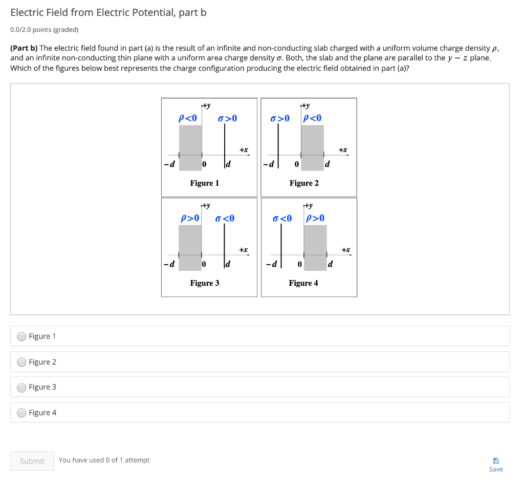Solved The electric potential V (x) for a particular planar | Chegg.com
