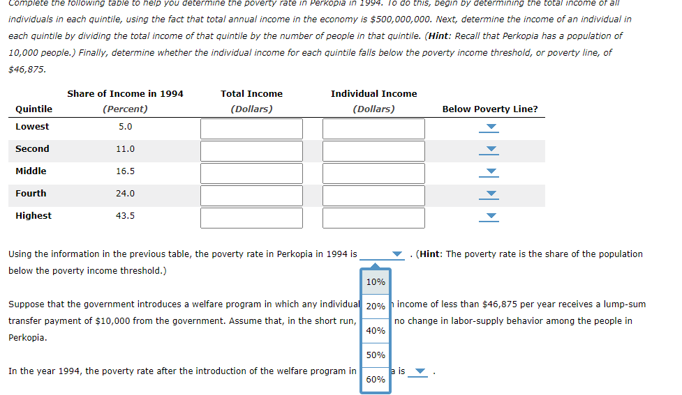 Solved The following table summarizes the income | Chegg.com