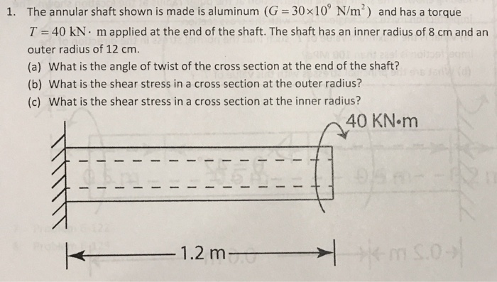 Solved The Annular Shaft Shown Is Made Is Aluminum G Chegg Com