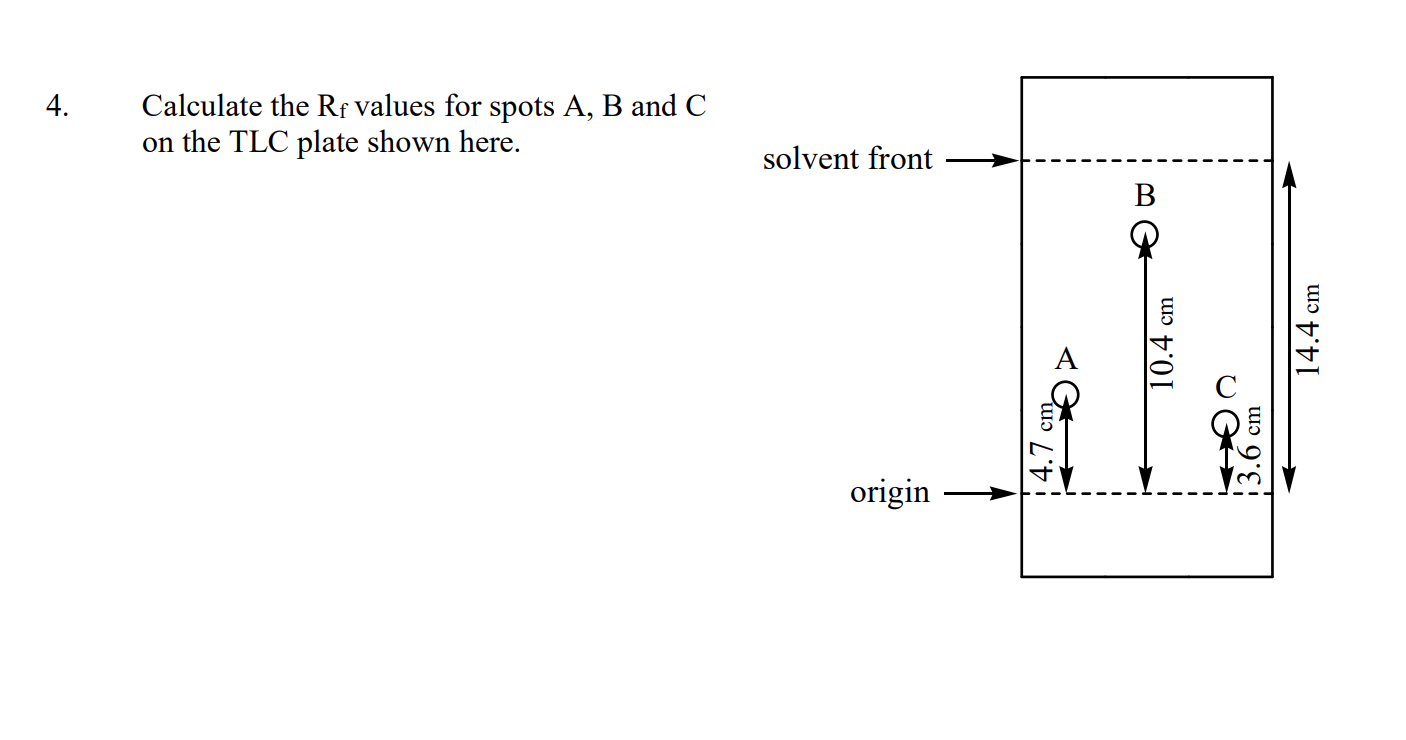 Solved 4. Calculate the Rf values for spots A,B and C on the | Chegg.com