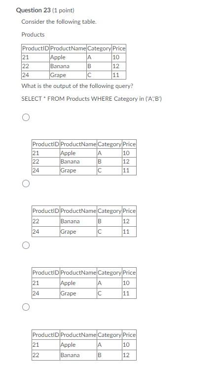 Solved Question 20 (1 point) Consider the following table. | Chegg.com