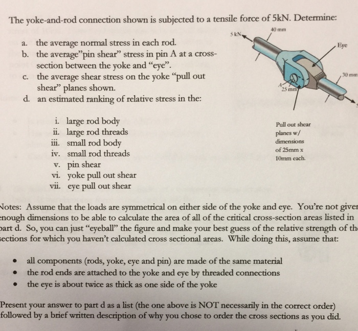 Solved The yokeandrod connection shown is subjected to a