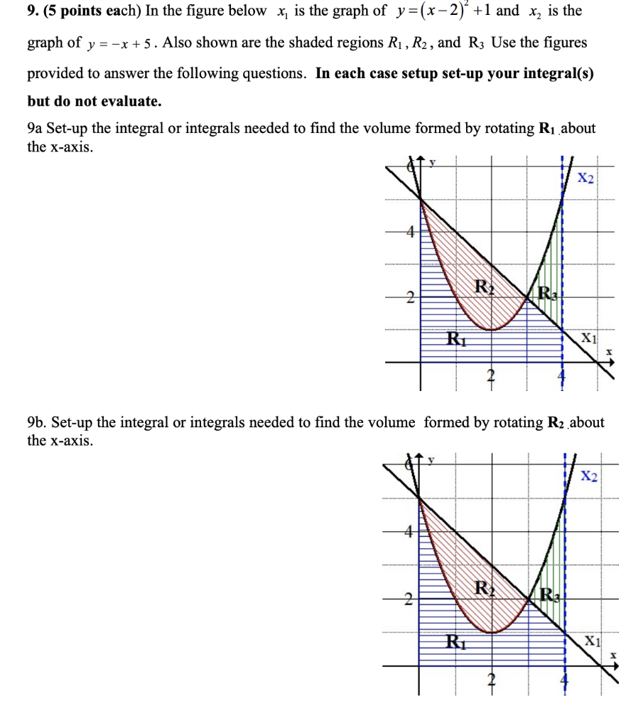 Solved 9 5 Points Each In The Figure Below X Is The Chegg