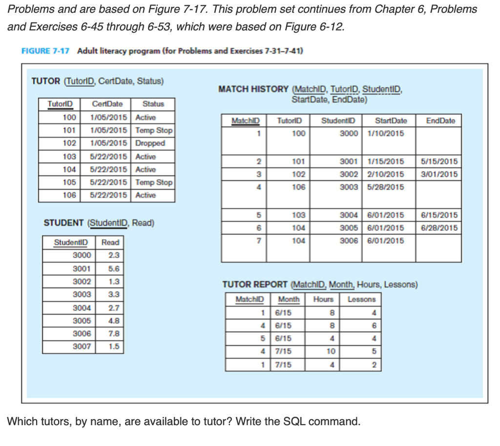 Solved Problems and are based on Figure 7-17. This problem | Chegg.com
