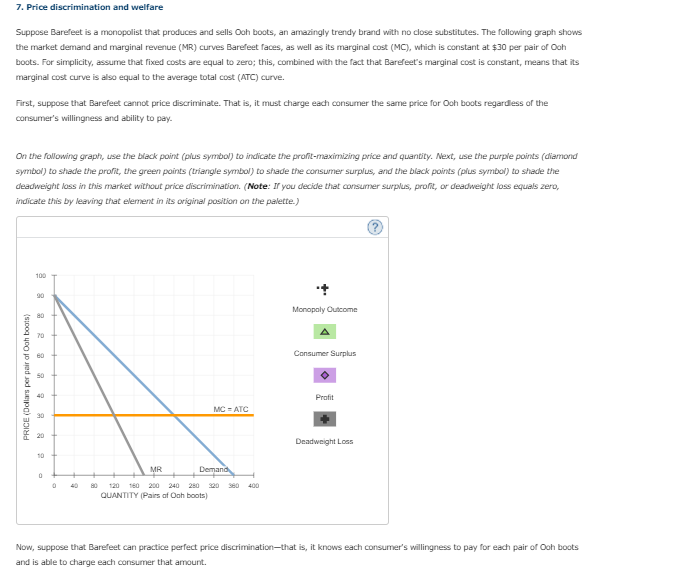 Solved 7. Price Discrimination And Welfare Suppose Bareſeet | Chegg.com