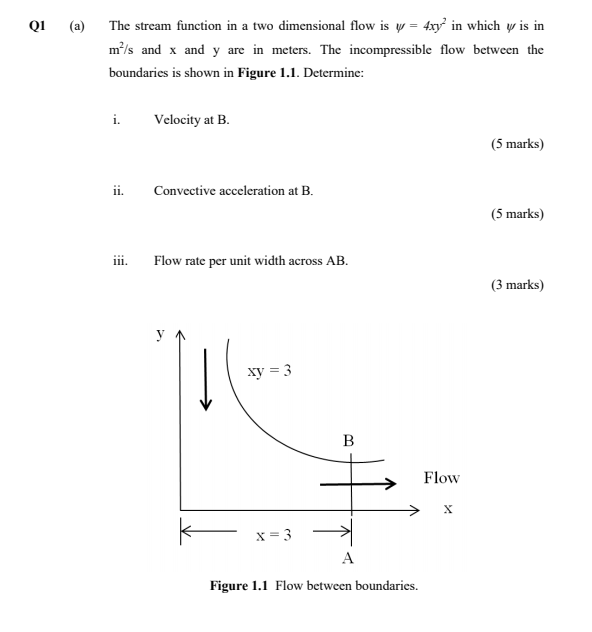 Solved Q1 (a) The stream function in a two dimensional flow | Chegg.com