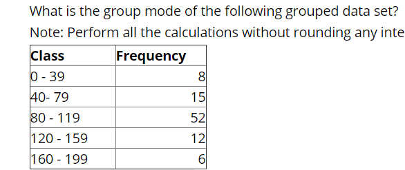Solved 00 What is the group mode of the following grouped | Chegg.com