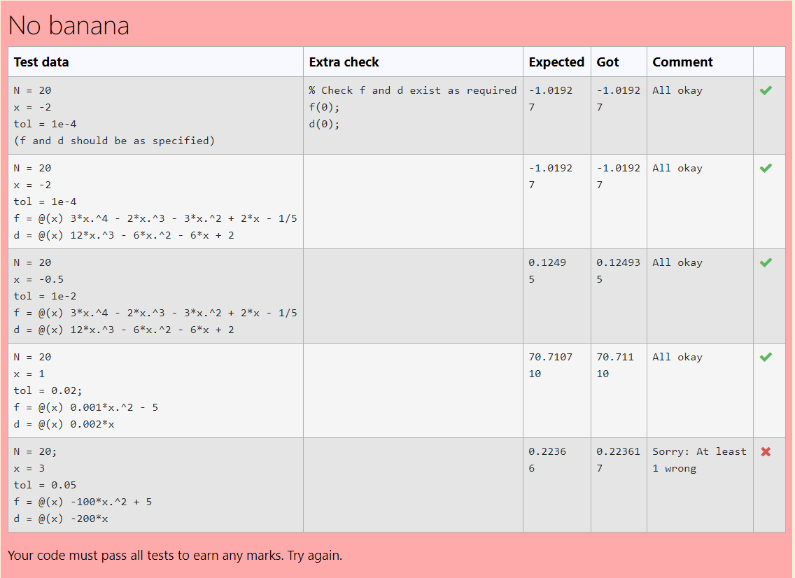 solved a. using just the stub code for next() and ... Solved Question 14 Modify your code so that iteration will | Chegg.com