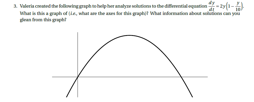 Solved I need help with the last part of the question, where | Chegg.com