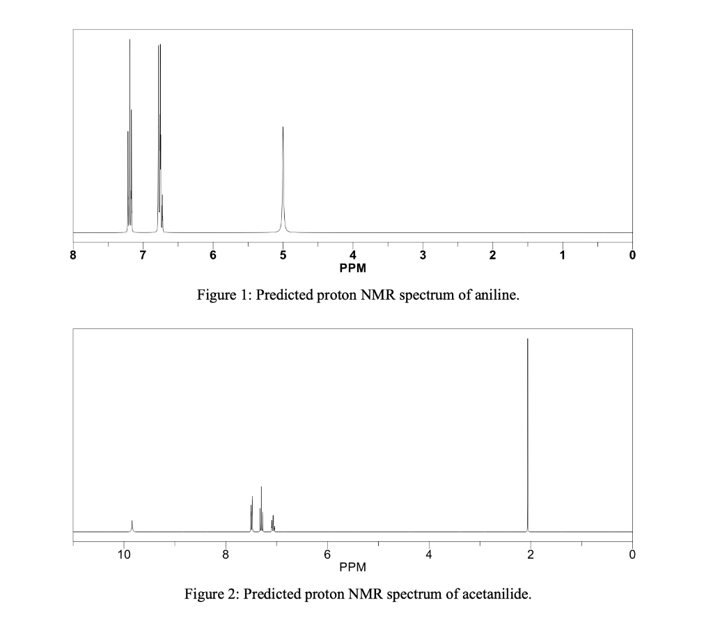 Solved Interpret The NMR Spectrum Of Acetanilide And Chegg Com   PhpjJtlu4 