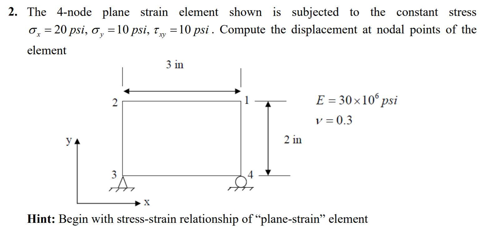 Solved The 4-node plane strain element shown is subjected to | Chegg.com