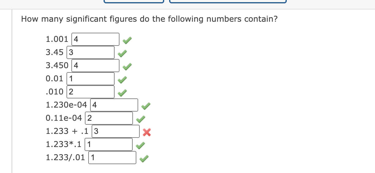 How many significant figures do the following numbers | Chegg.com