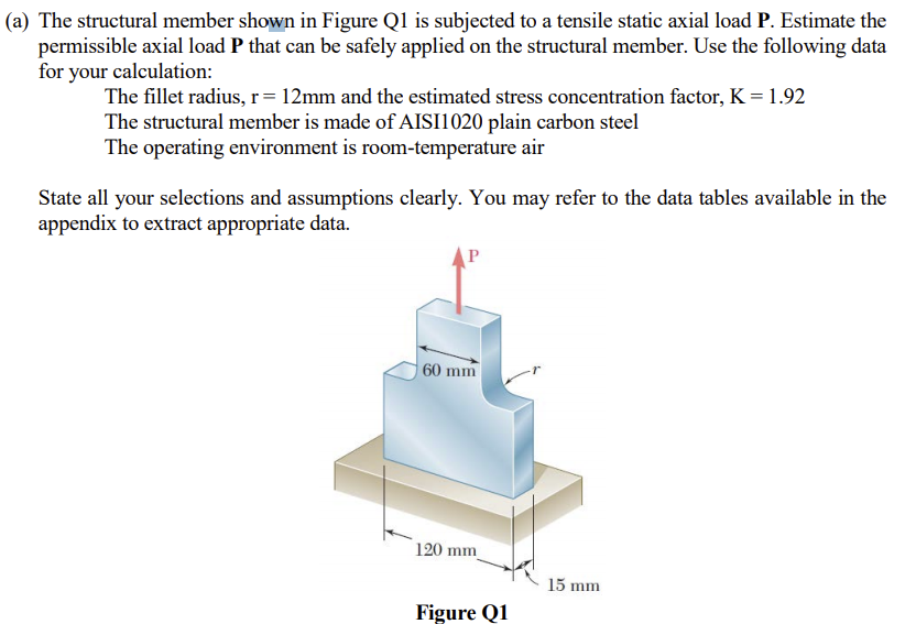 Solved (a) The structural member shown in Figure Q1 is | Chegg.com