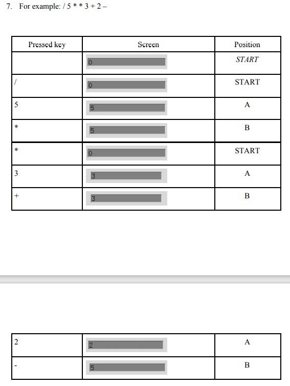Solved In this assignment, you are expected to create a | Chegg.com