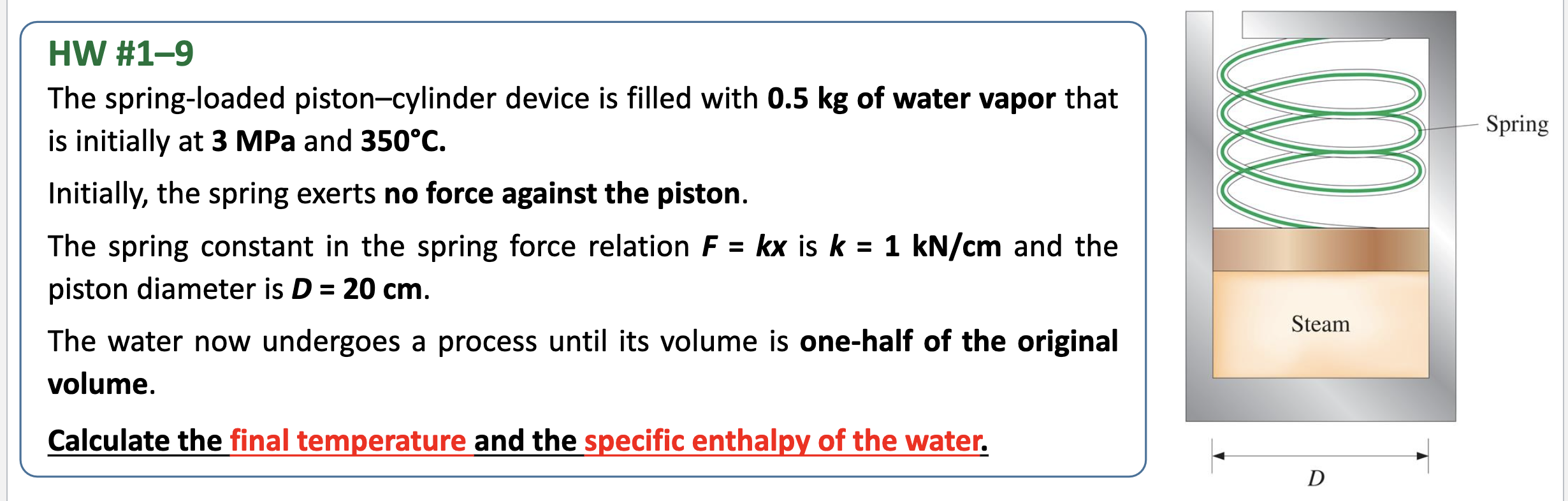 Solved Spring HW 19 The springloaded pistoncylinder