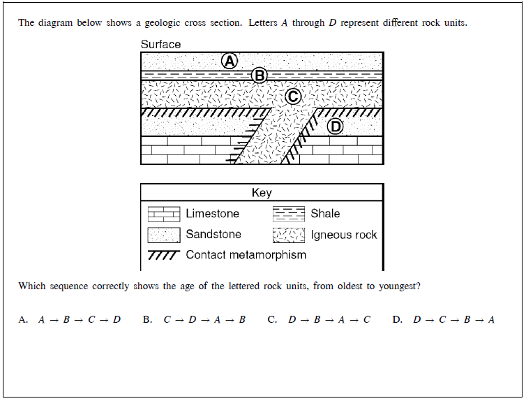 Solved A geologic cross section is shown below. 1 A B C D | Chegg.com