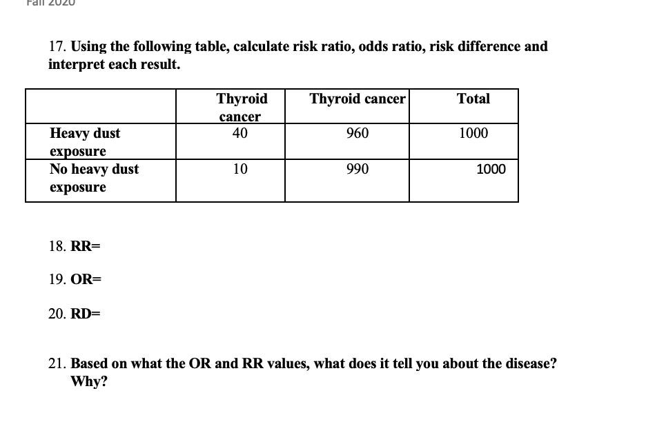 Fall 17 Using The Following Table Calculate Risk Chegg Com