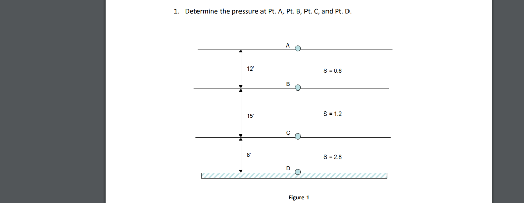 Solved 1. Determine the pressure at Pt. A, Pt. B, Pt. C, and | Chegg.com