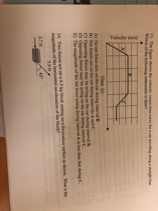 Solved 13. The Figure Shows The Velocity Versus Time Curv...