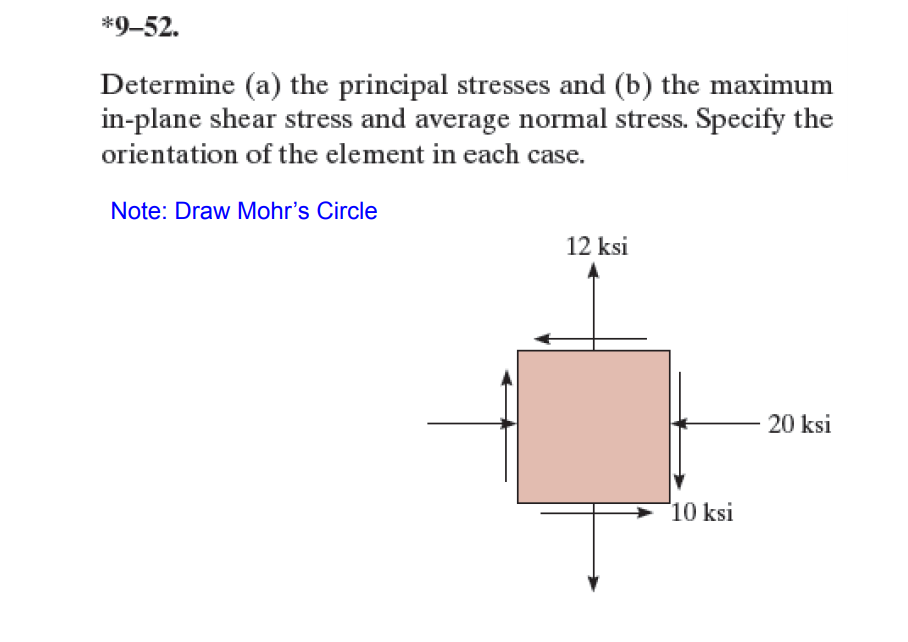 Solved *9-52. Determine (a) The Principal Stresses And (b) | Chegg.com