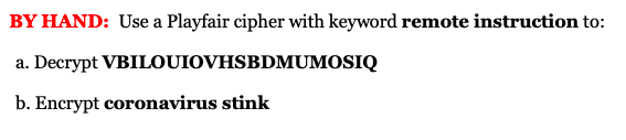 Solved BY HAND: Use a Playfair cipher with keyword remote | Chegg.com