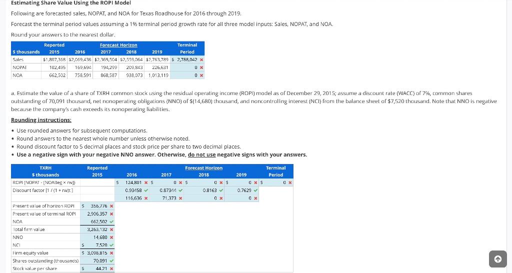Estimating Share Value Using the ROPI Model Following | Chegg.com